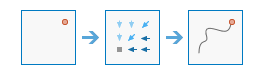 Optimal Path As Line diagram